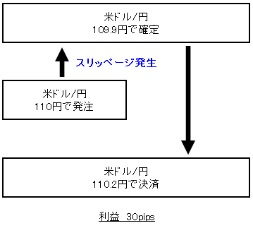 spr_5