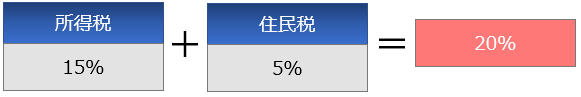 kaku3