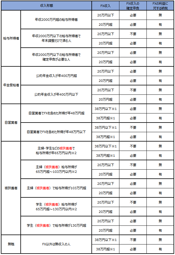 kaku8