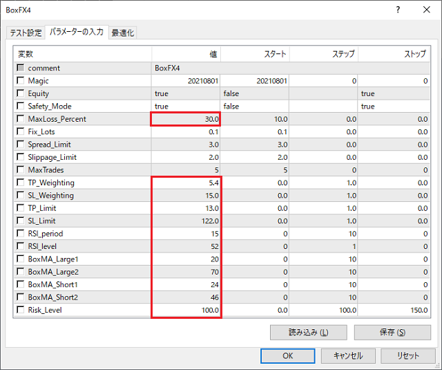 BoxFX4-202108rieki