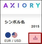 AXIORYのヒストリカルデータ